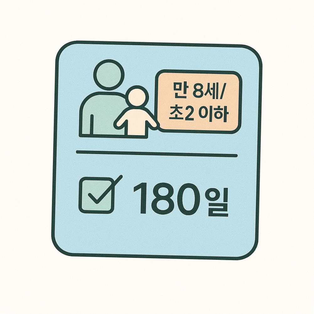 부모와 영아 아이콘, 만 8세/초2 이하 라벨, 180일 자격 체크리스트 스타일 일러스트